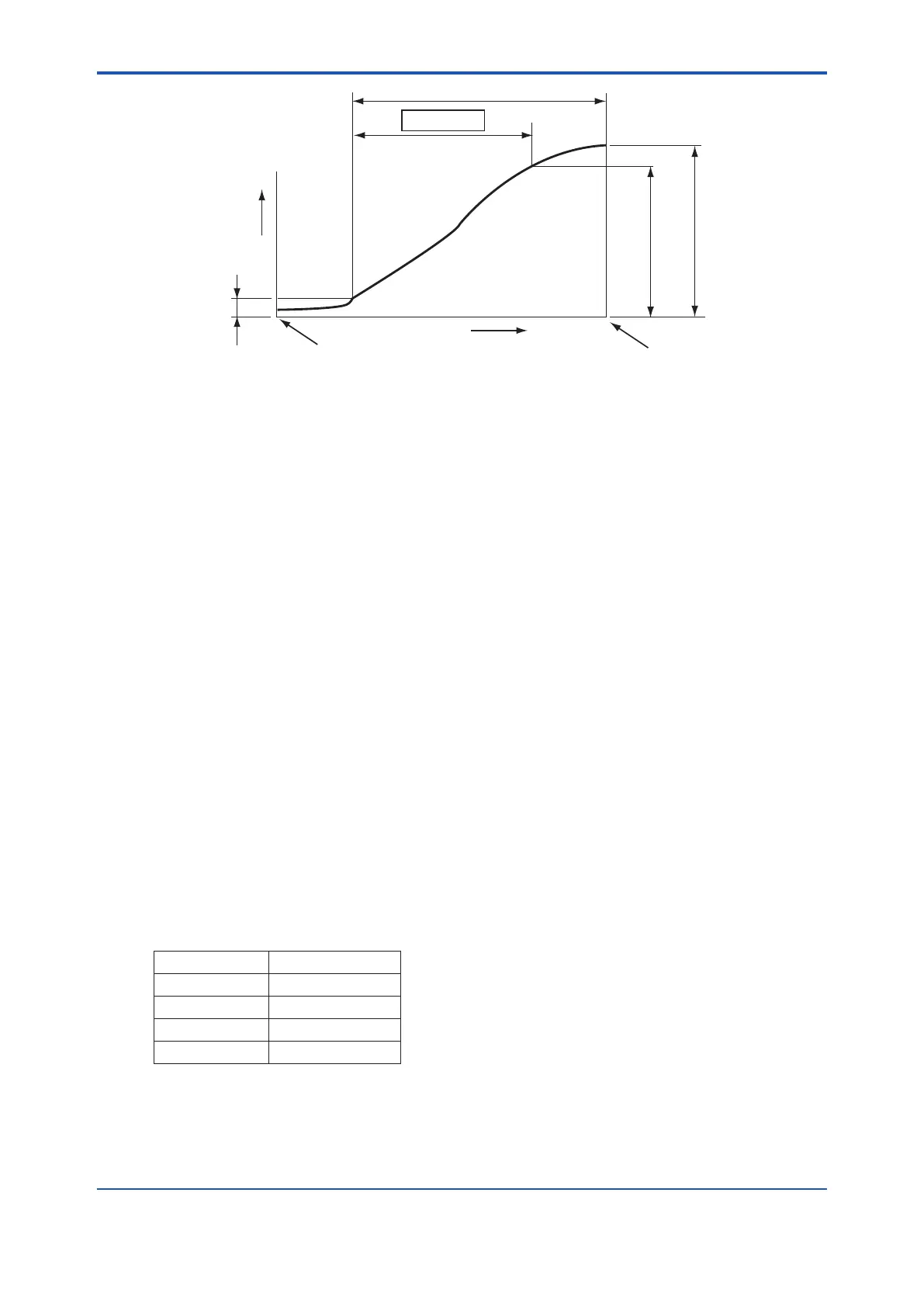 Page #122 background image