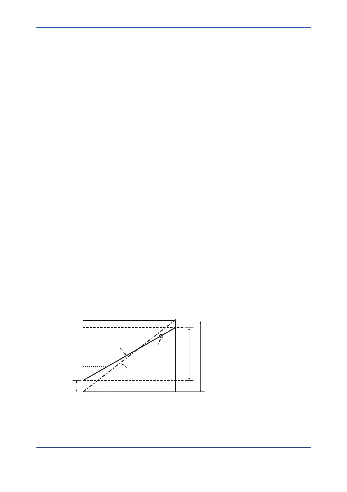 Page #123 background image