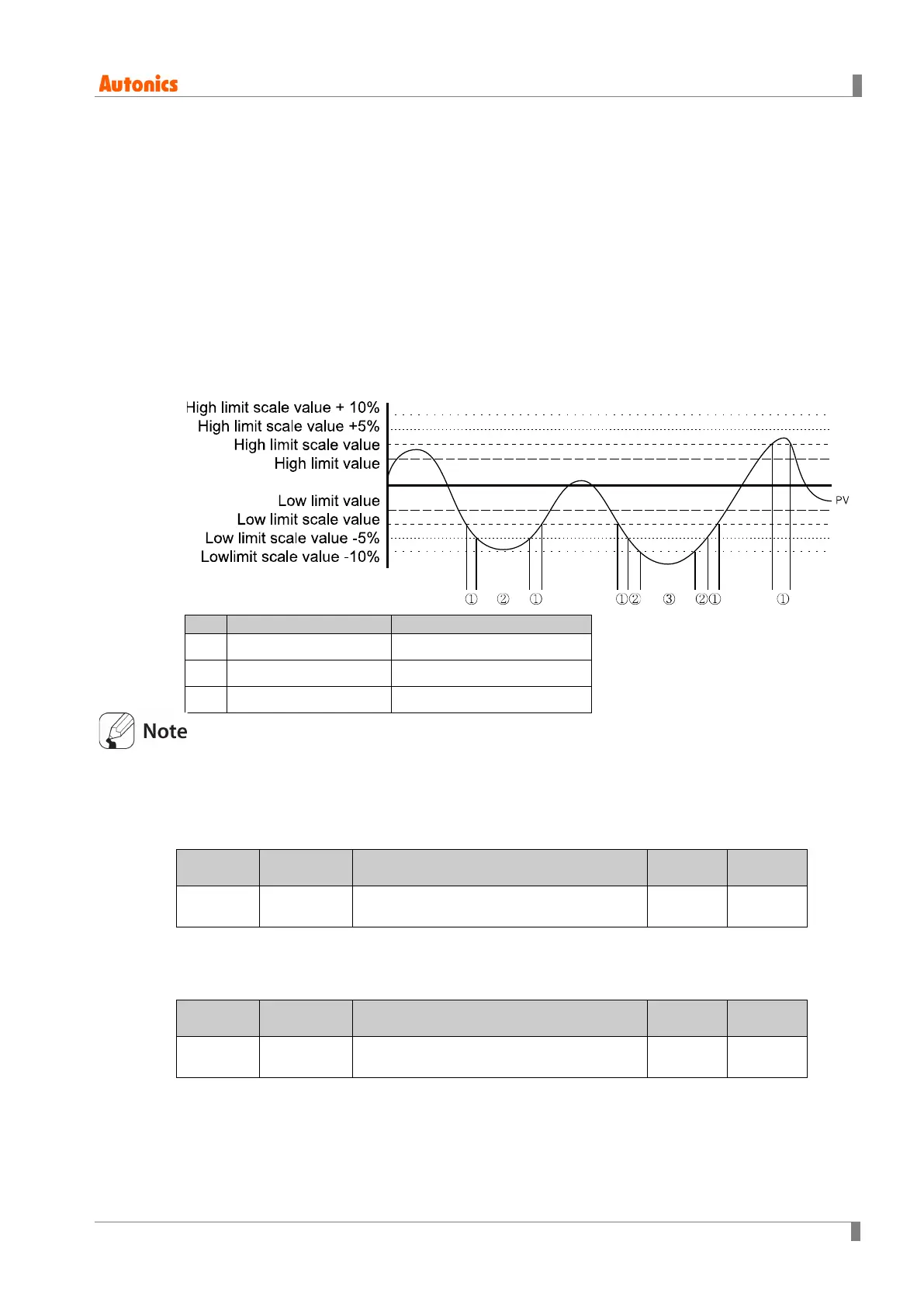 Page #57 background image