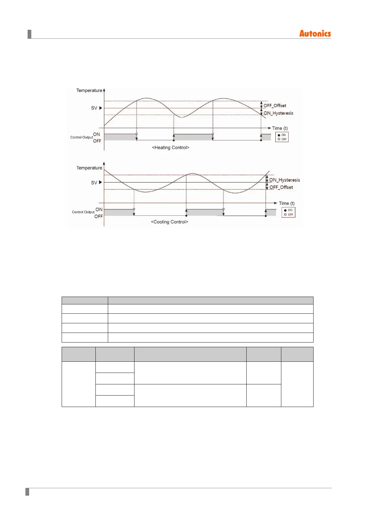 Page #74 background image