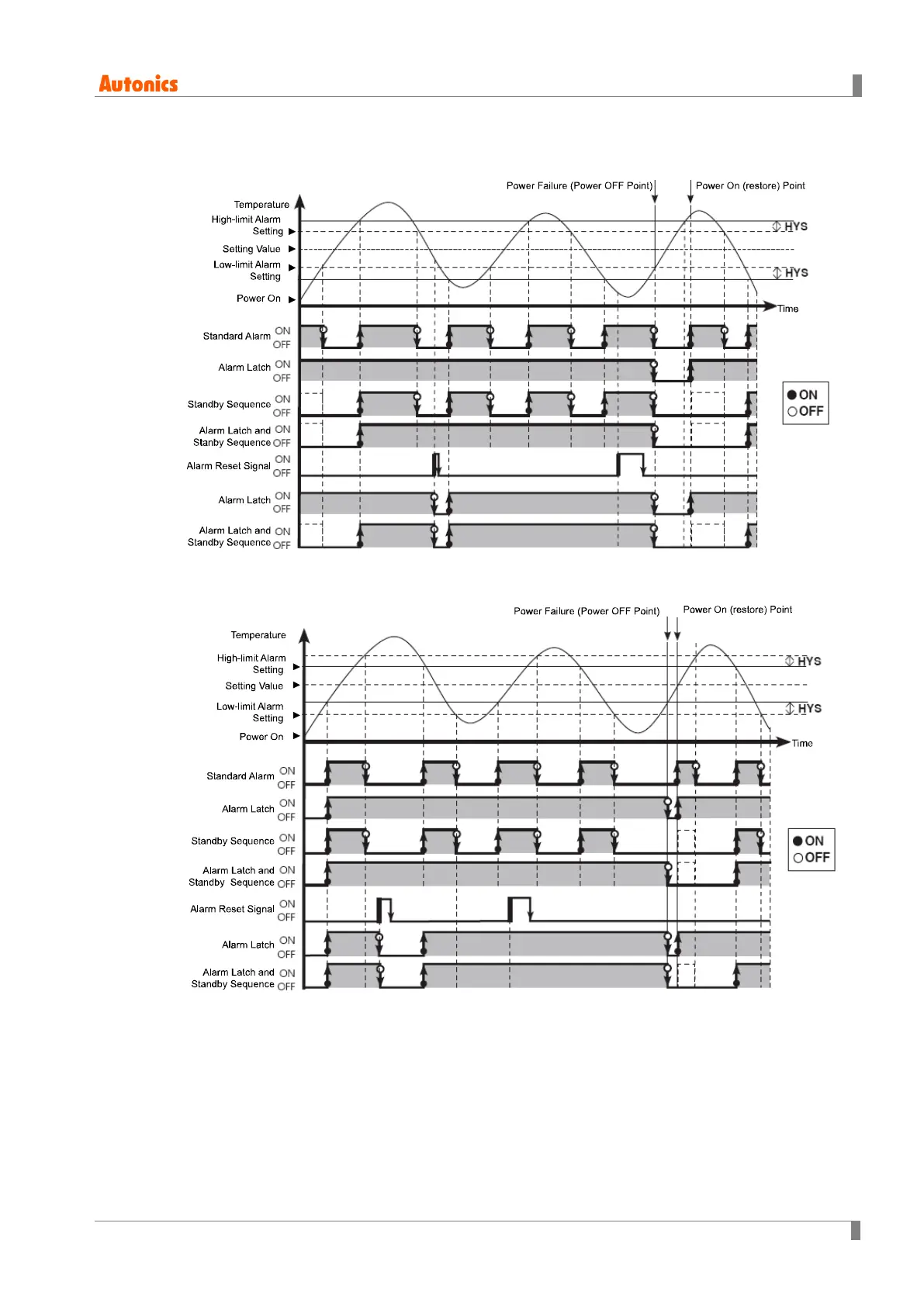 Page #91 background image