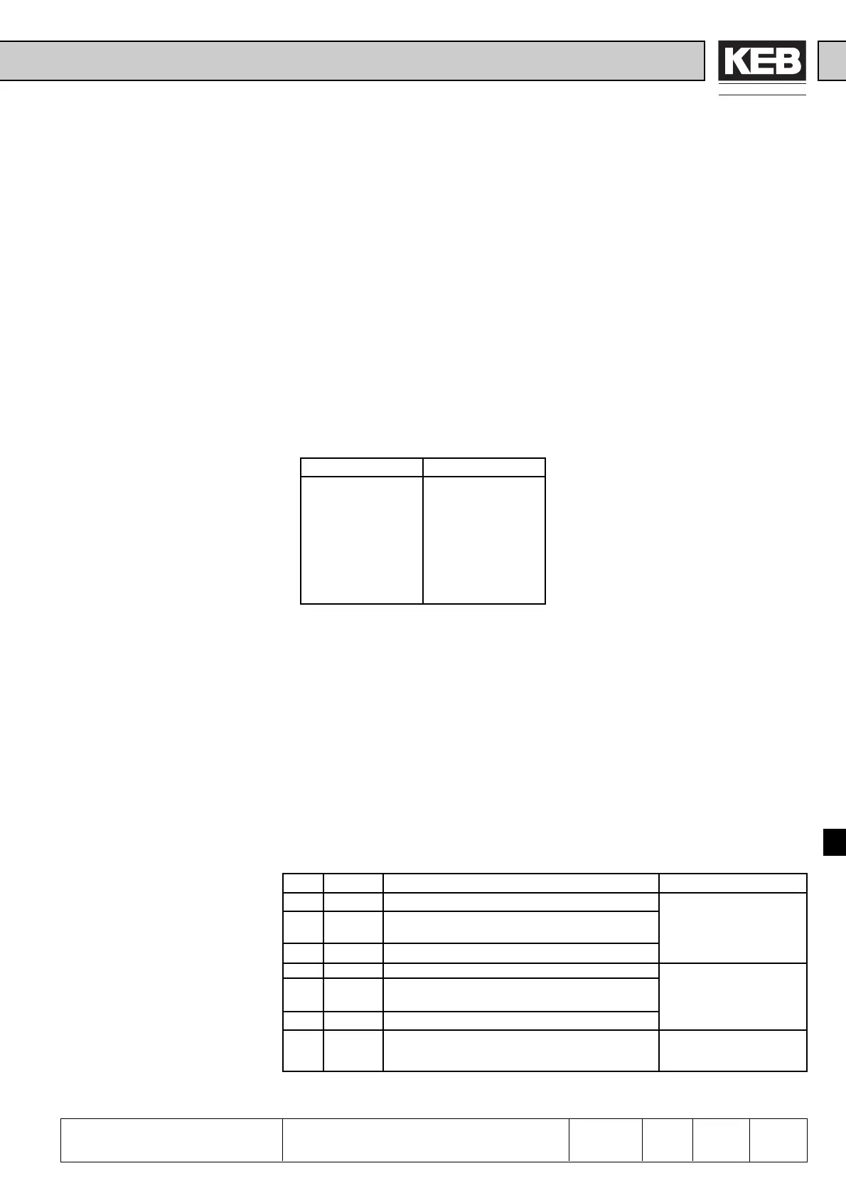 Page #281 background image