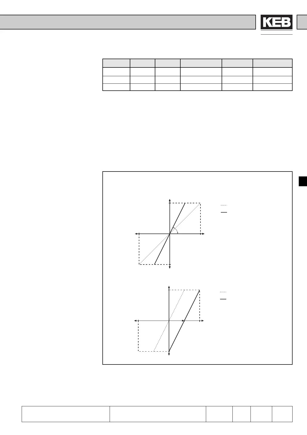 Page #107 background image