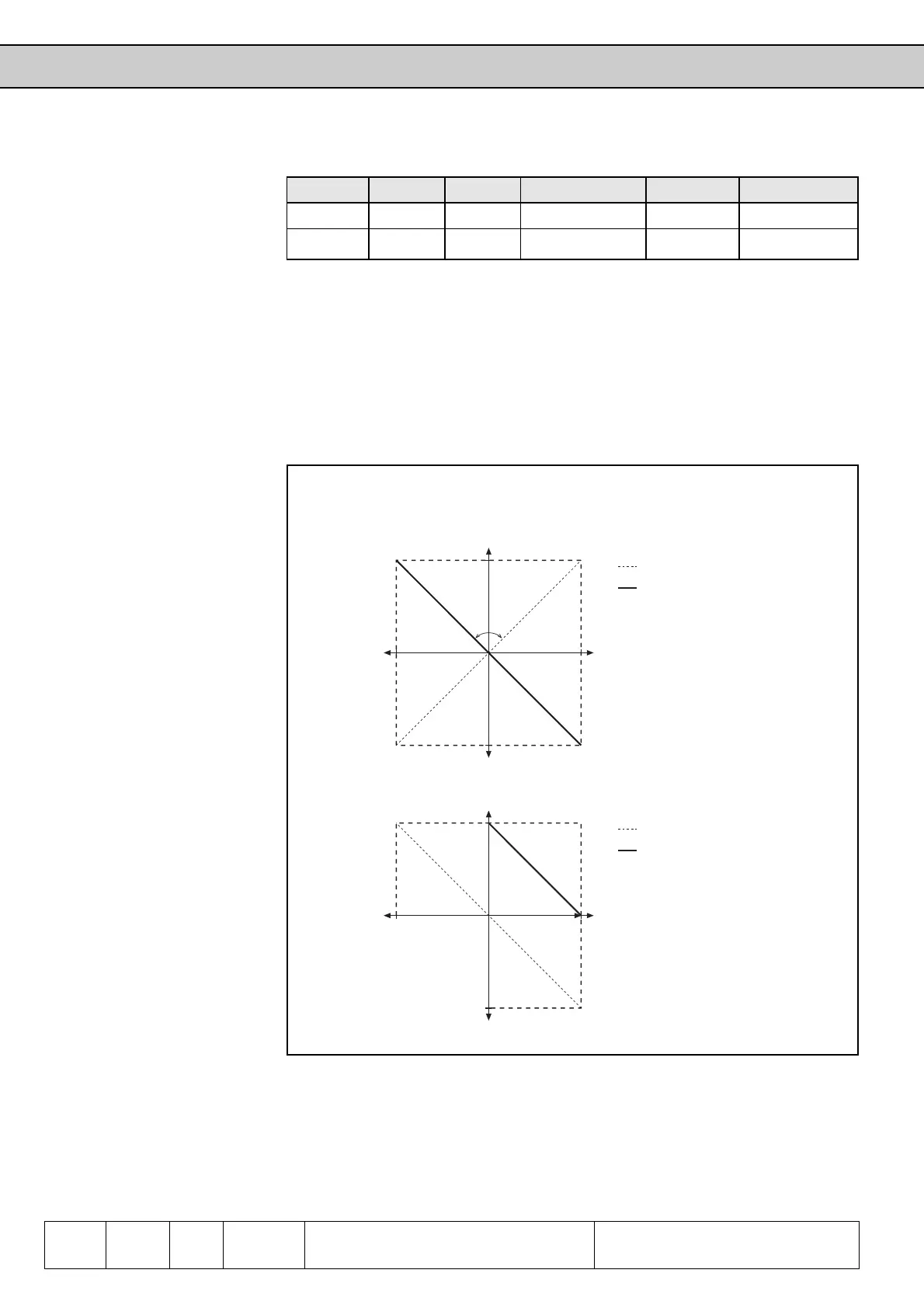 Page #112 background image