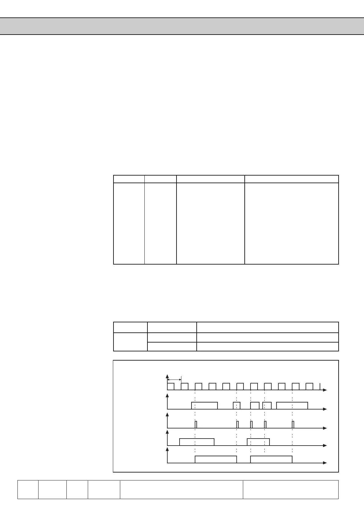 Page #120 background image