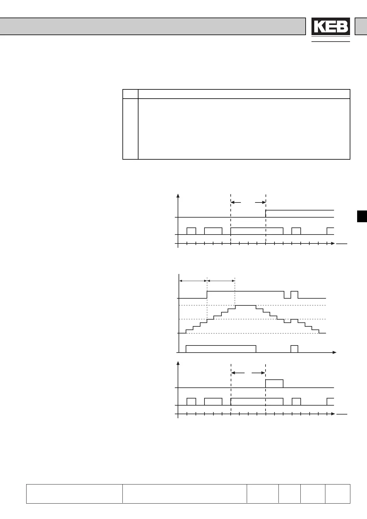 Page #127 background image