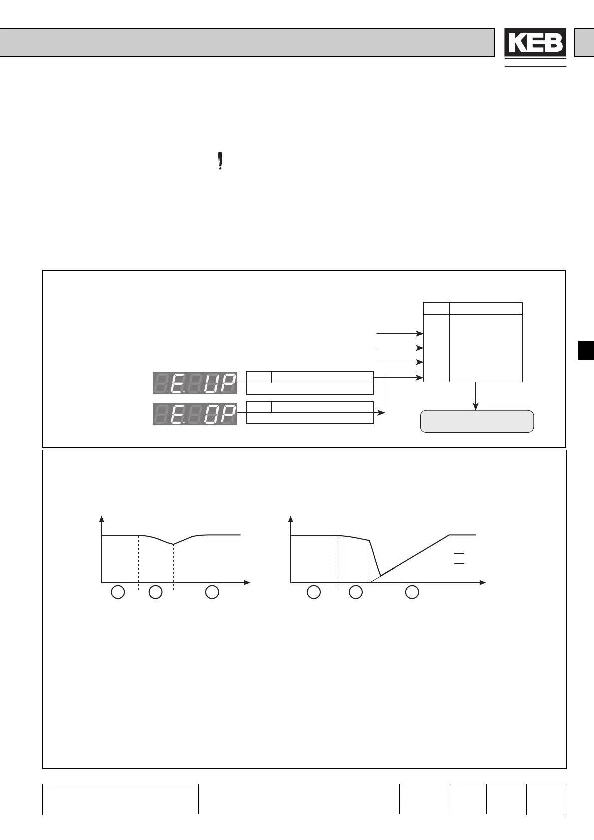 Page #169 background image