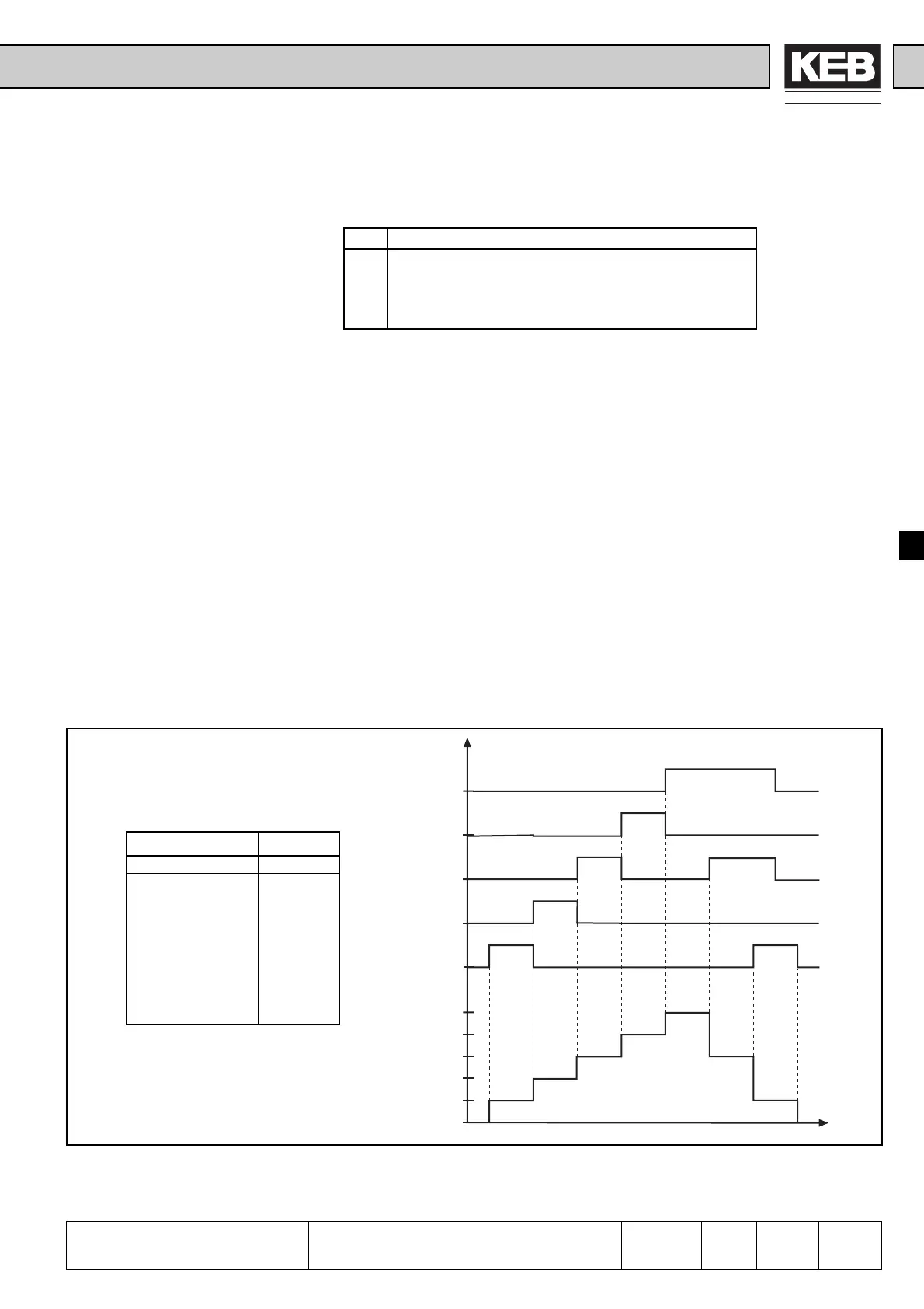 Page #175 background image