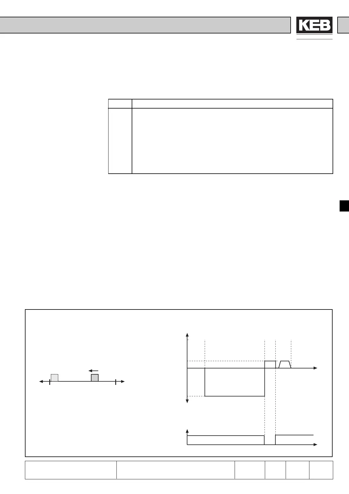 Page #207 background image