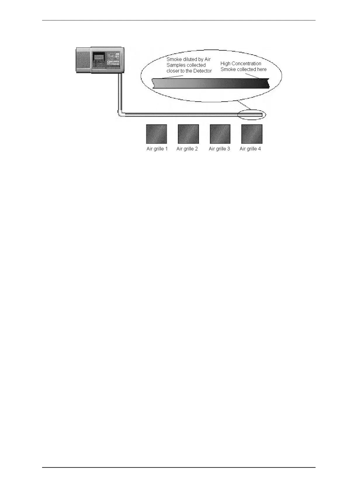 Page #267 background image