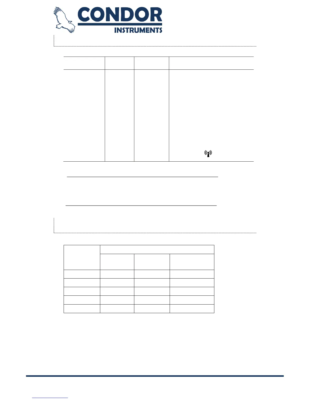 Page #83 background image