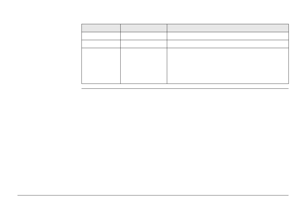 Page #908 background image