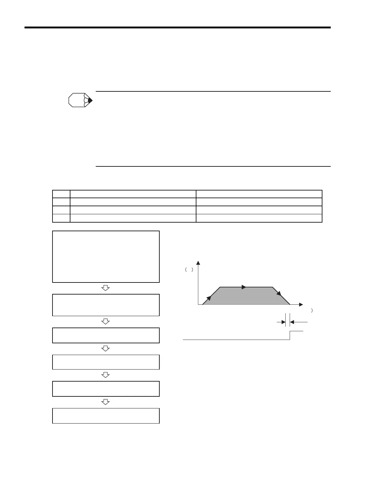 Page #286 background image