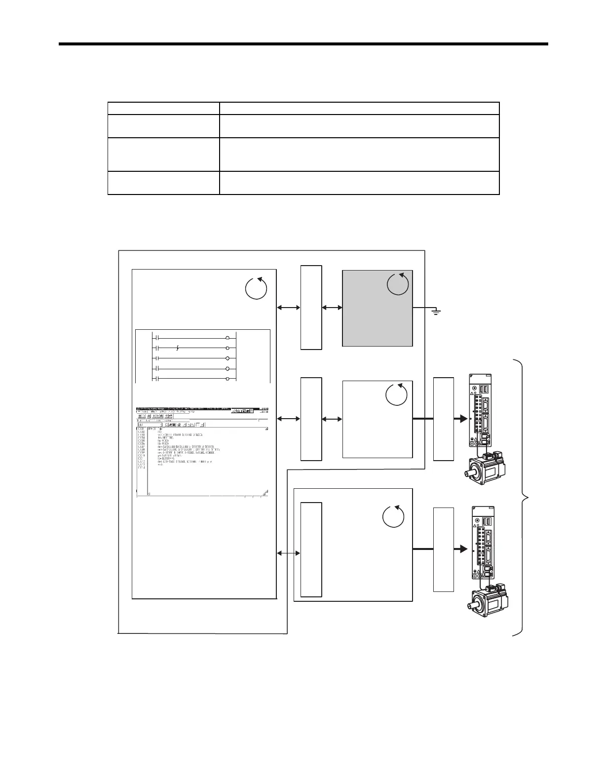 Page #419 background image