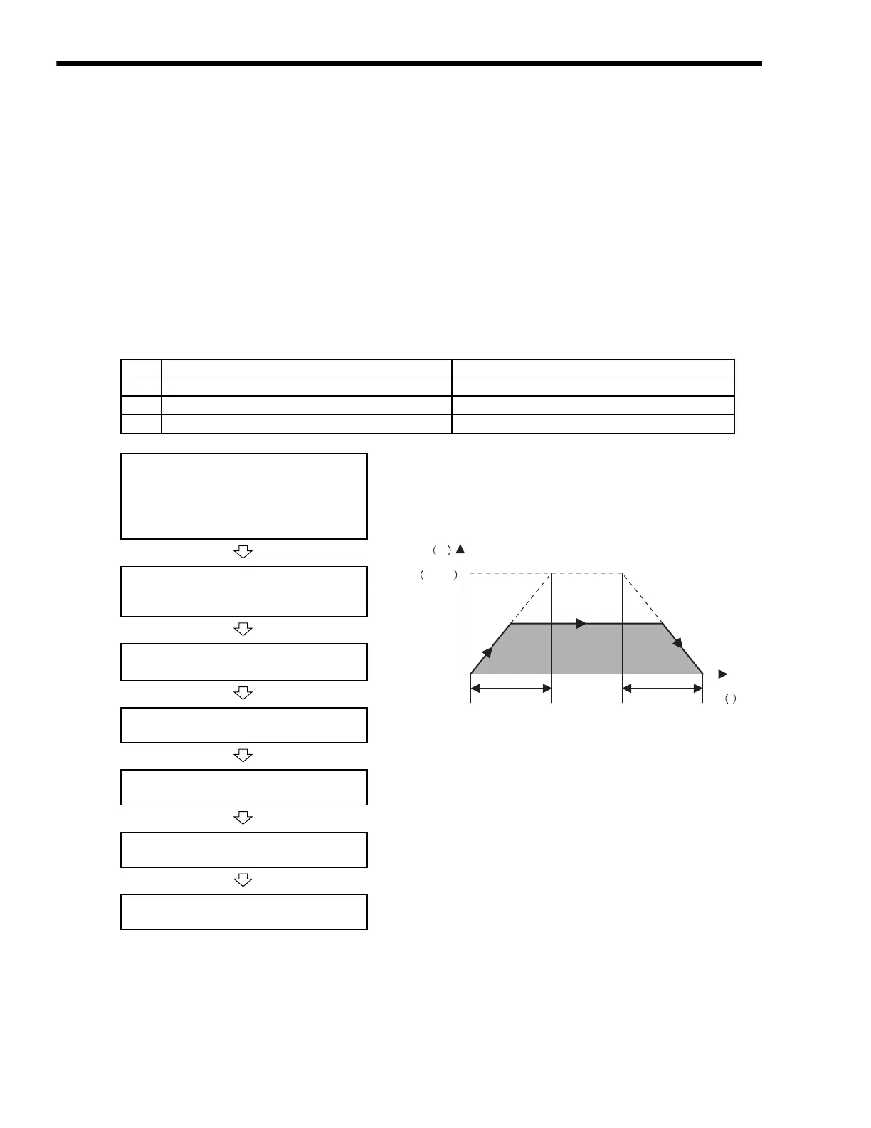 Page #234 background image