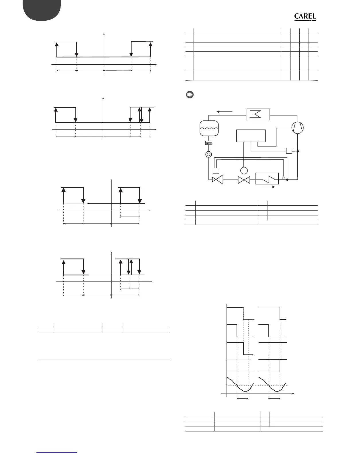 Page #30 background image