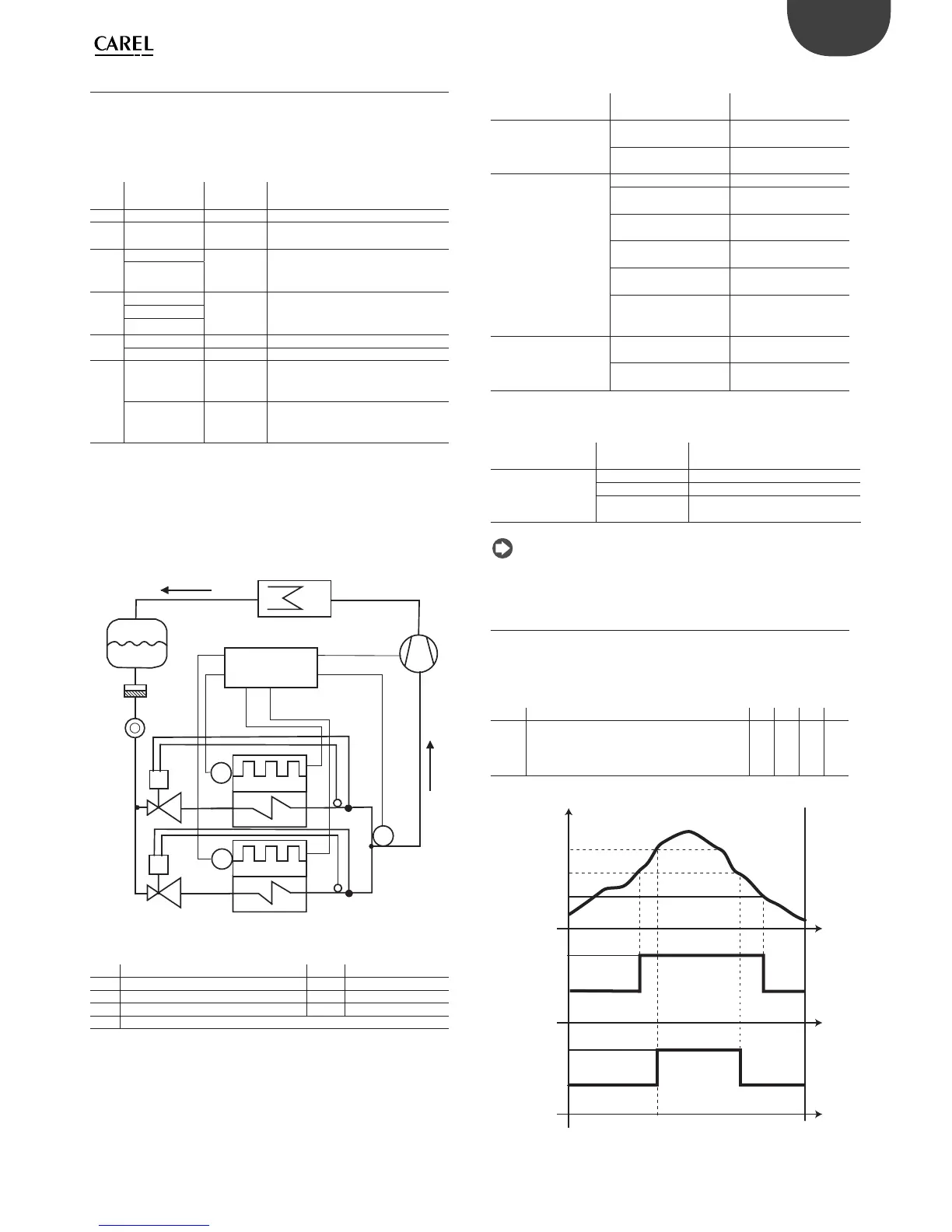Page #53 background image