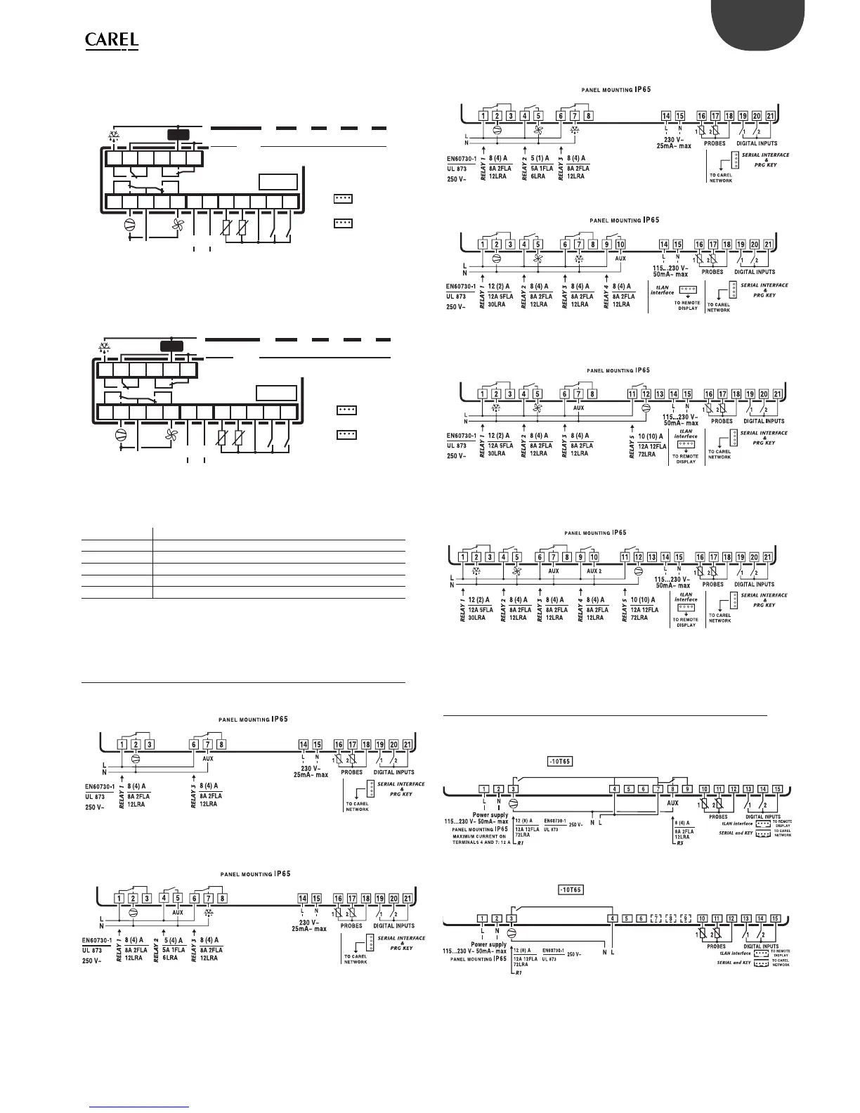 Page #13 background image