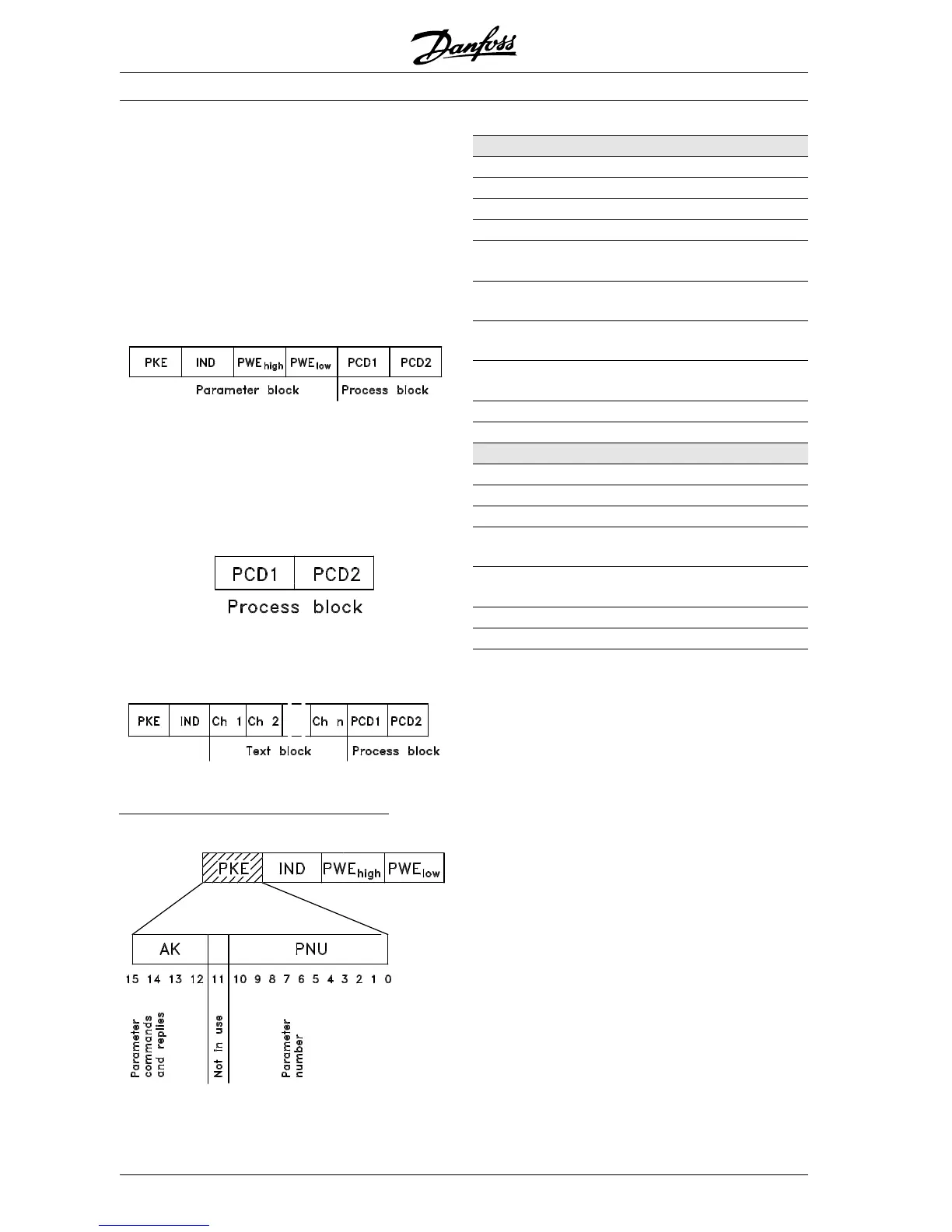 Page #96 background image