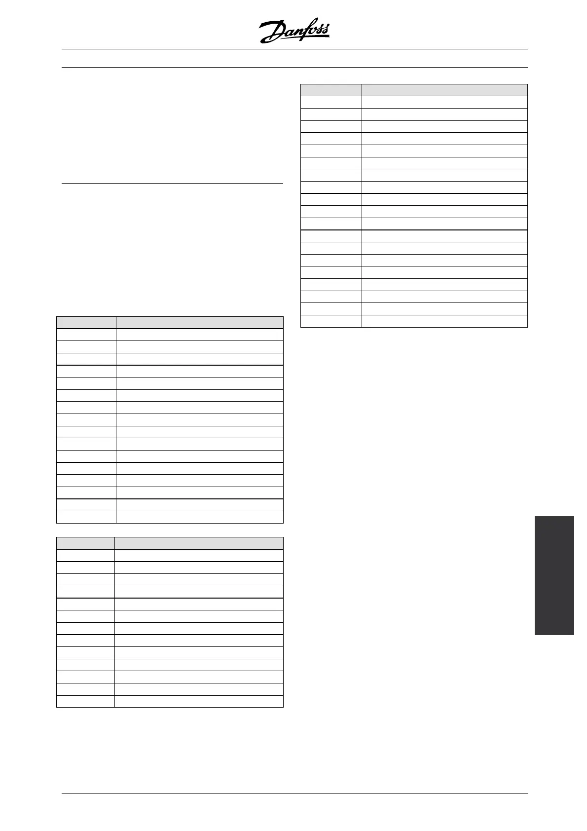 Page #105 background image
