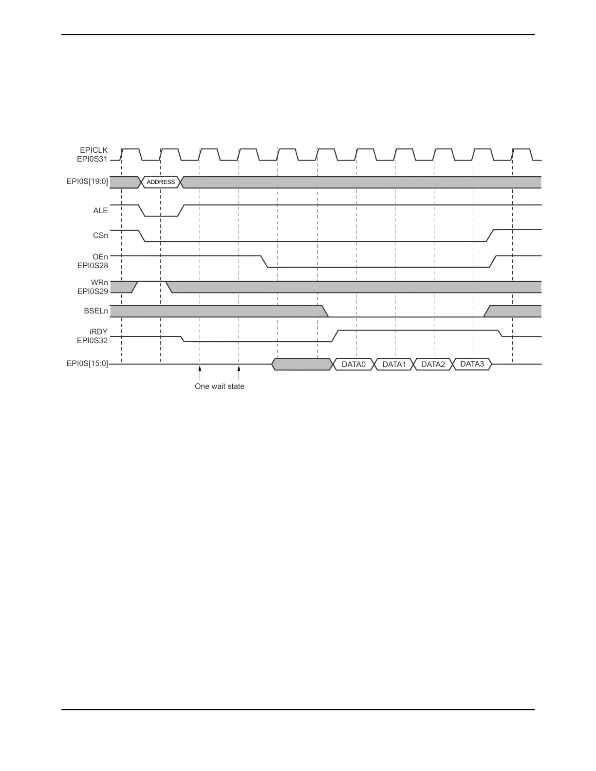 Page #840 background image