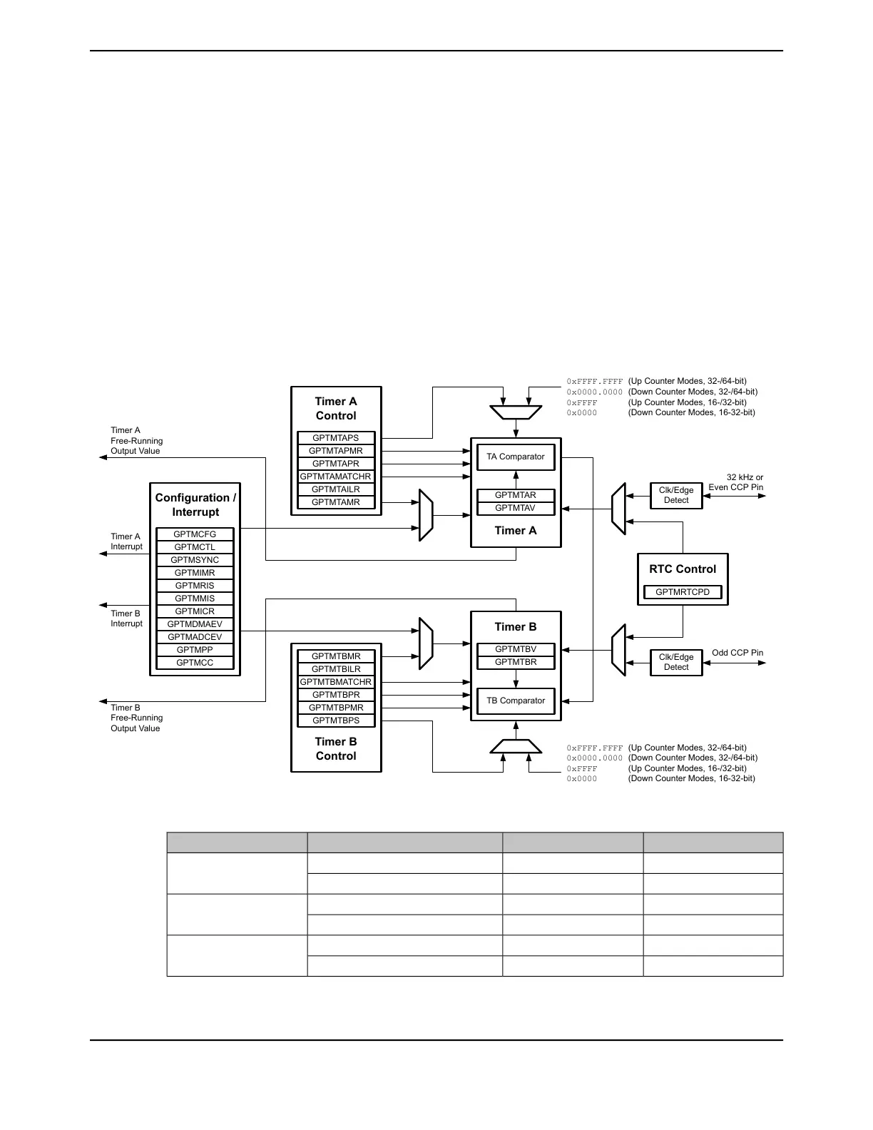 Page #956 background image
