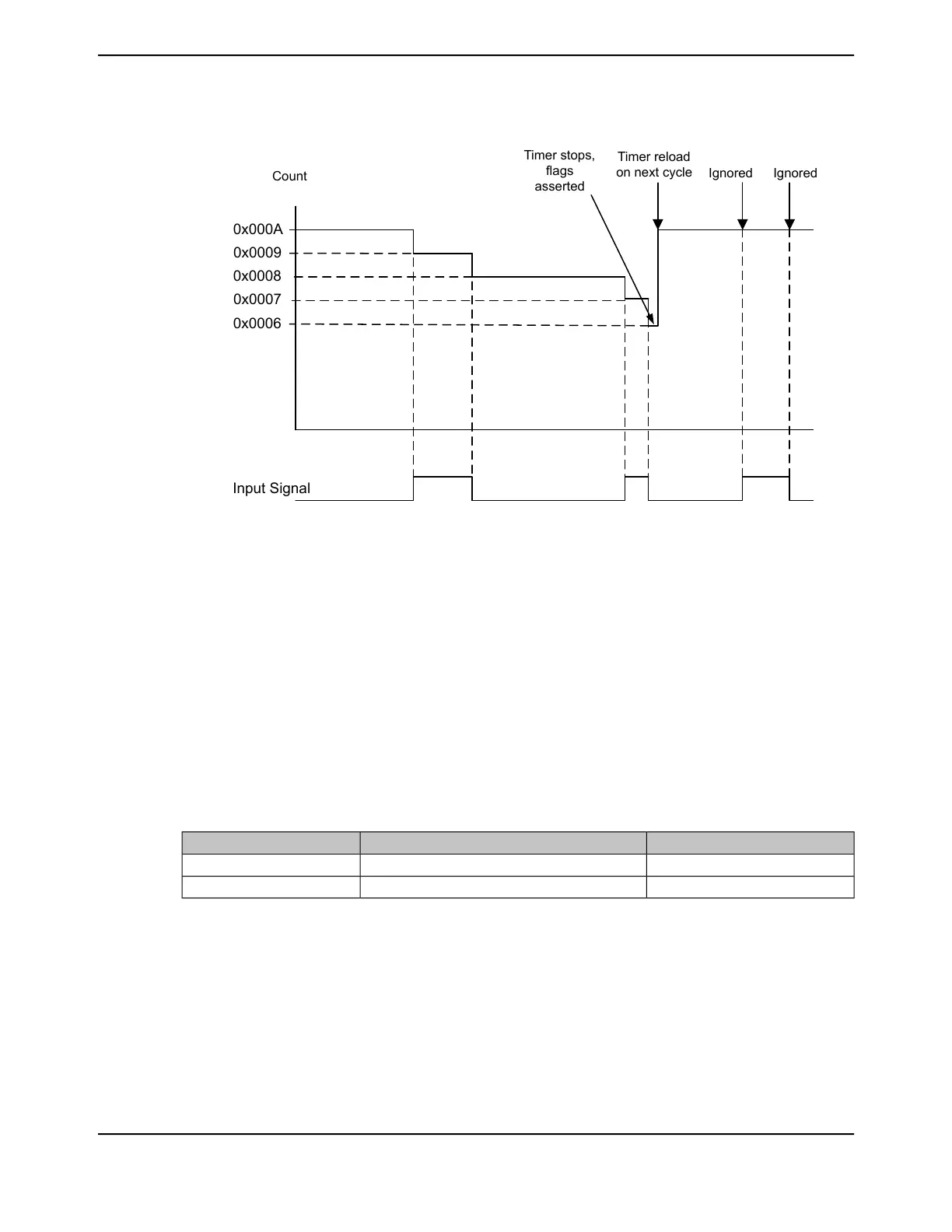 Page #964 background image