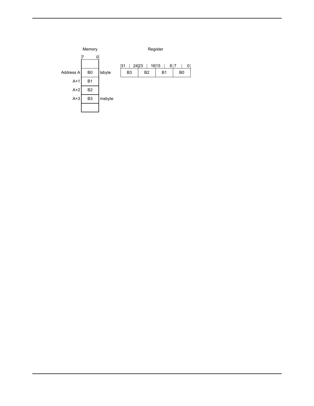 Page #112 background image