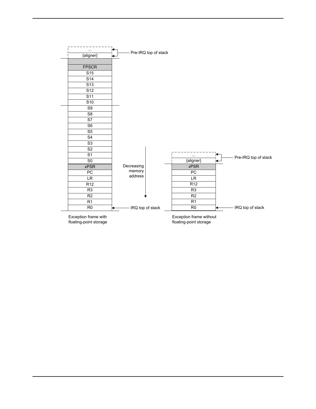 Page #122 background image