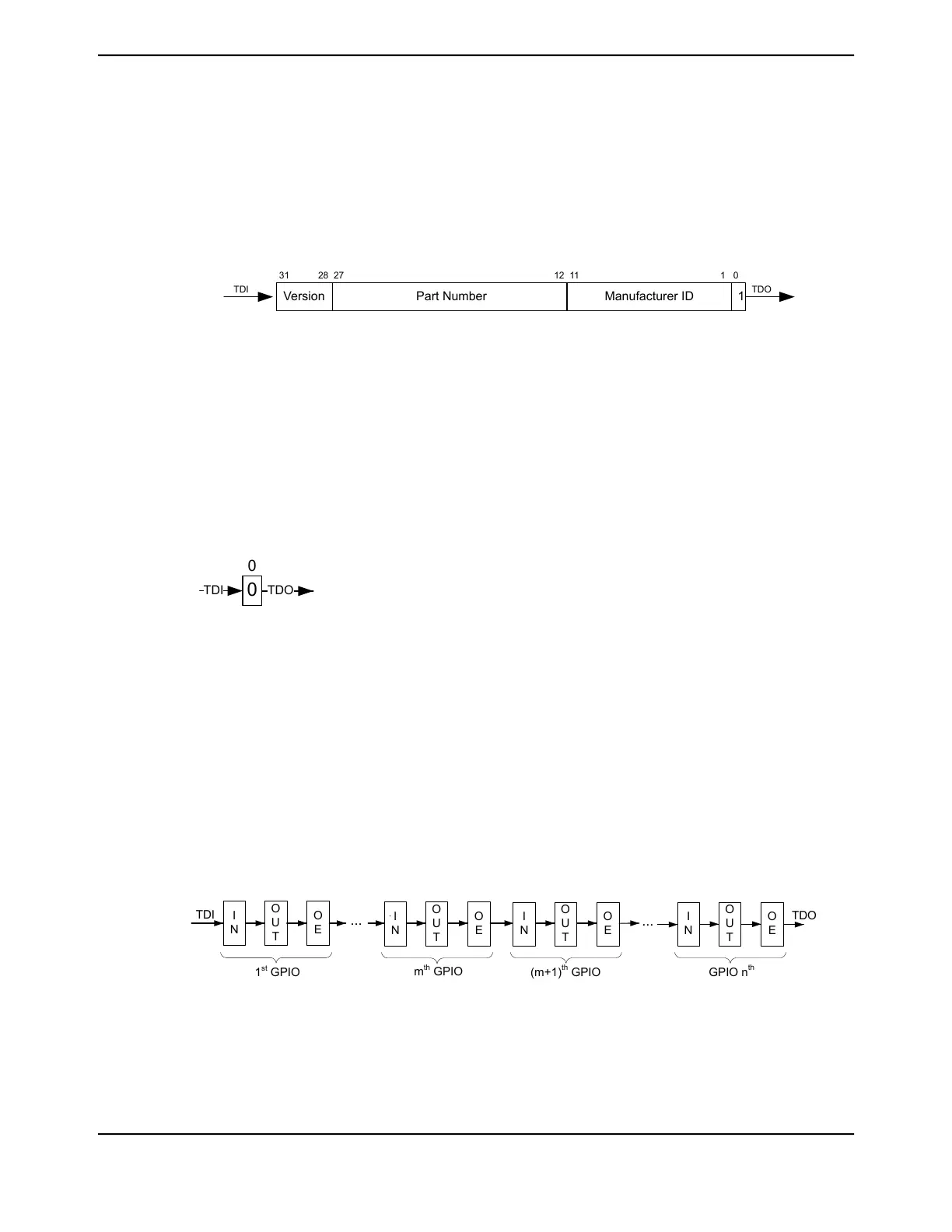 Page #218 background image