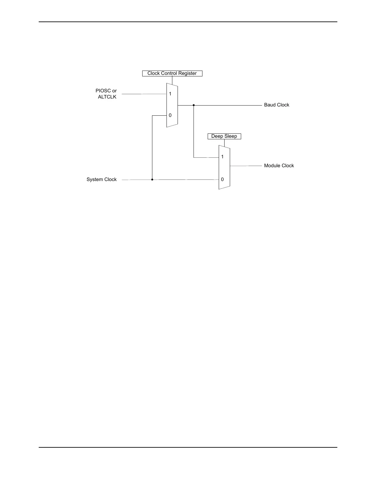 Page #242 background image