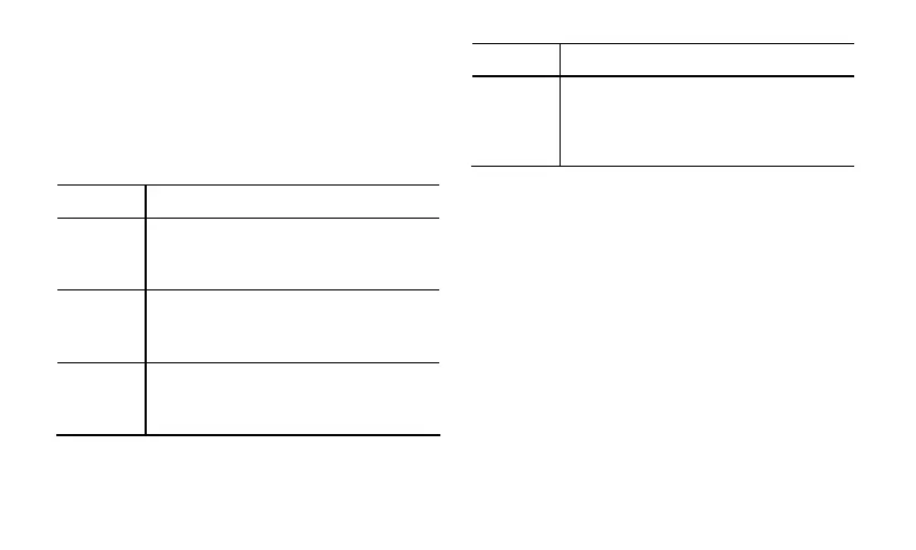 Page #128 background image