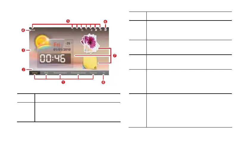 Page #129 background image