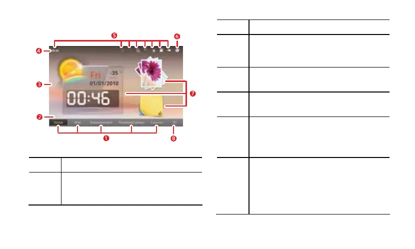Page #182 background image