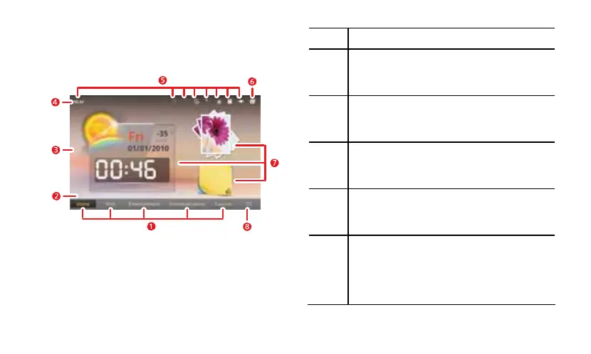 Page #237 background image