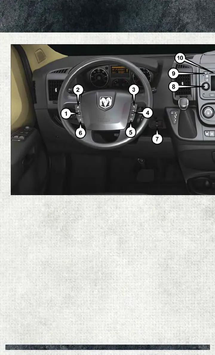 Page #32 background image