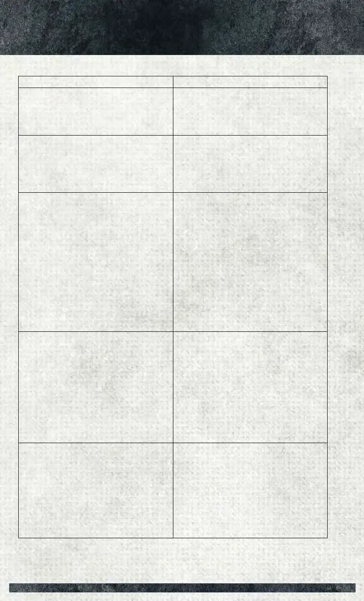 Page #70 background image