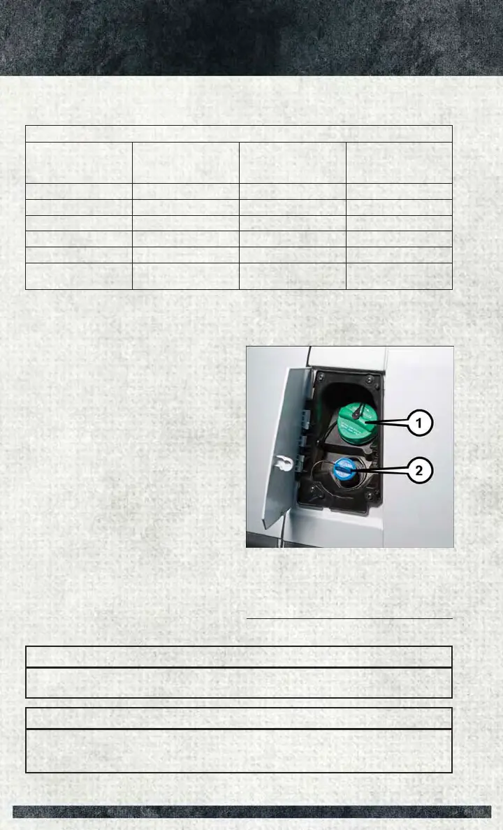 Page #74 background image