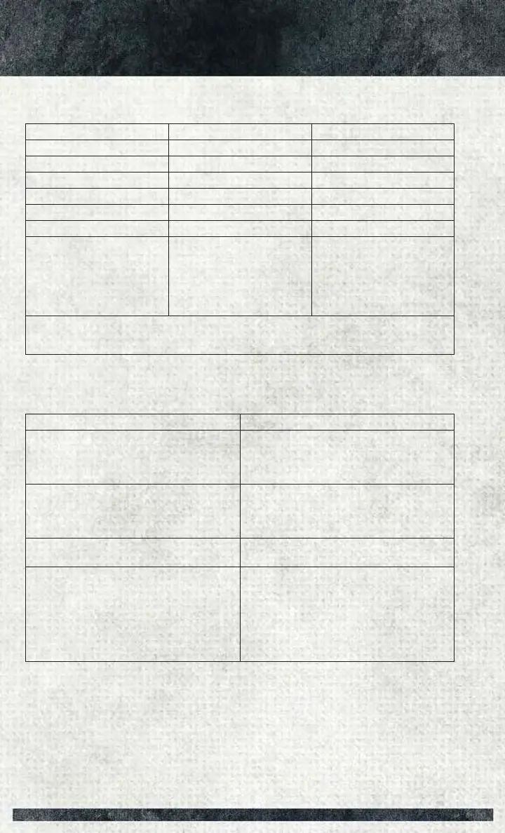 Page #112 background image