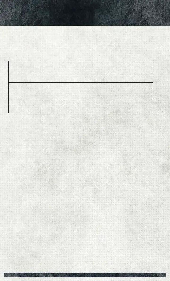 Page #116 background image