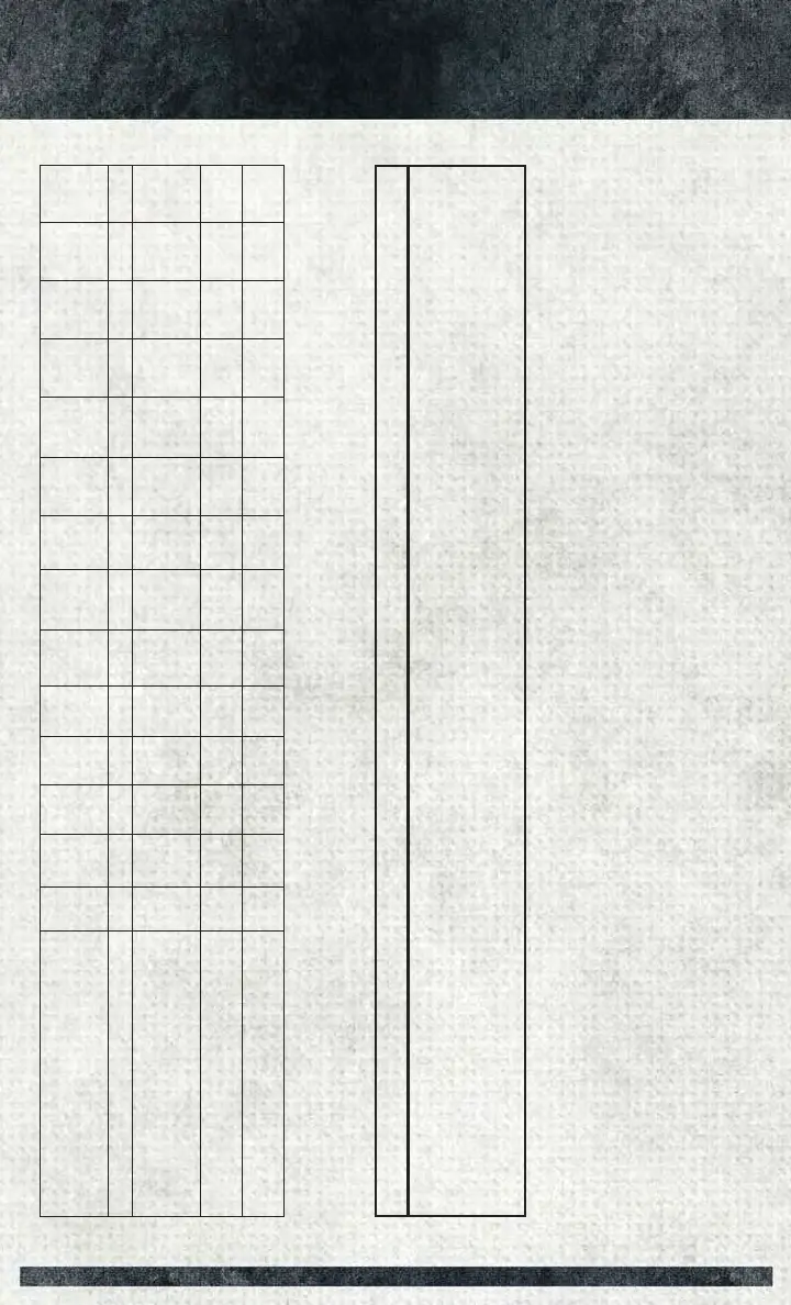 Page #118 background image