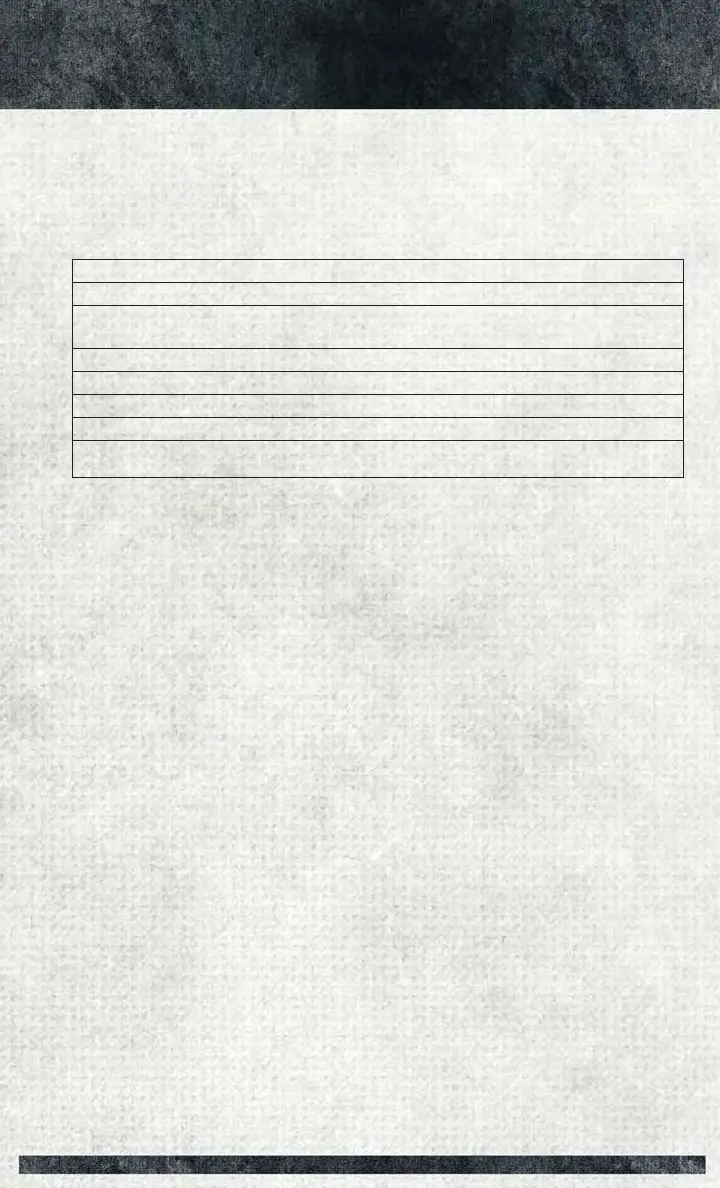 Page #121 background image