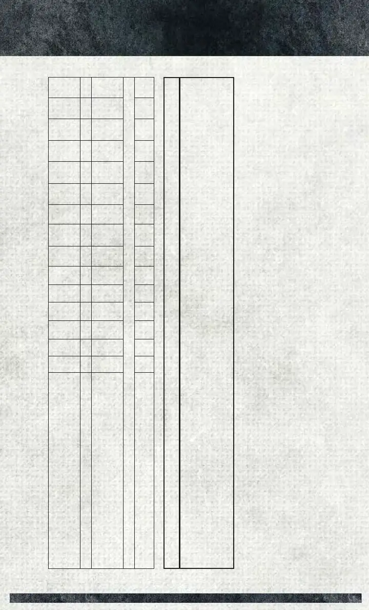 Page #125 background image