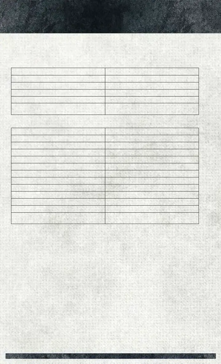 Page #134 background image