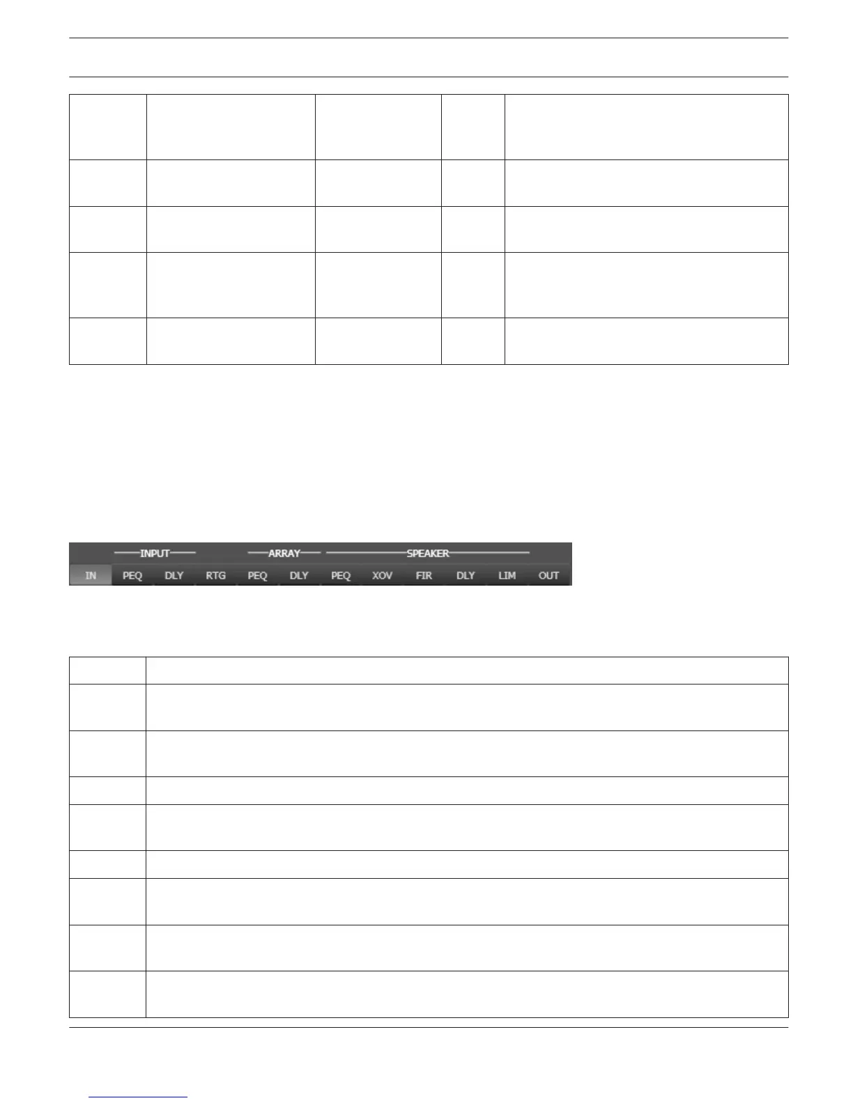 Page #257 background image
