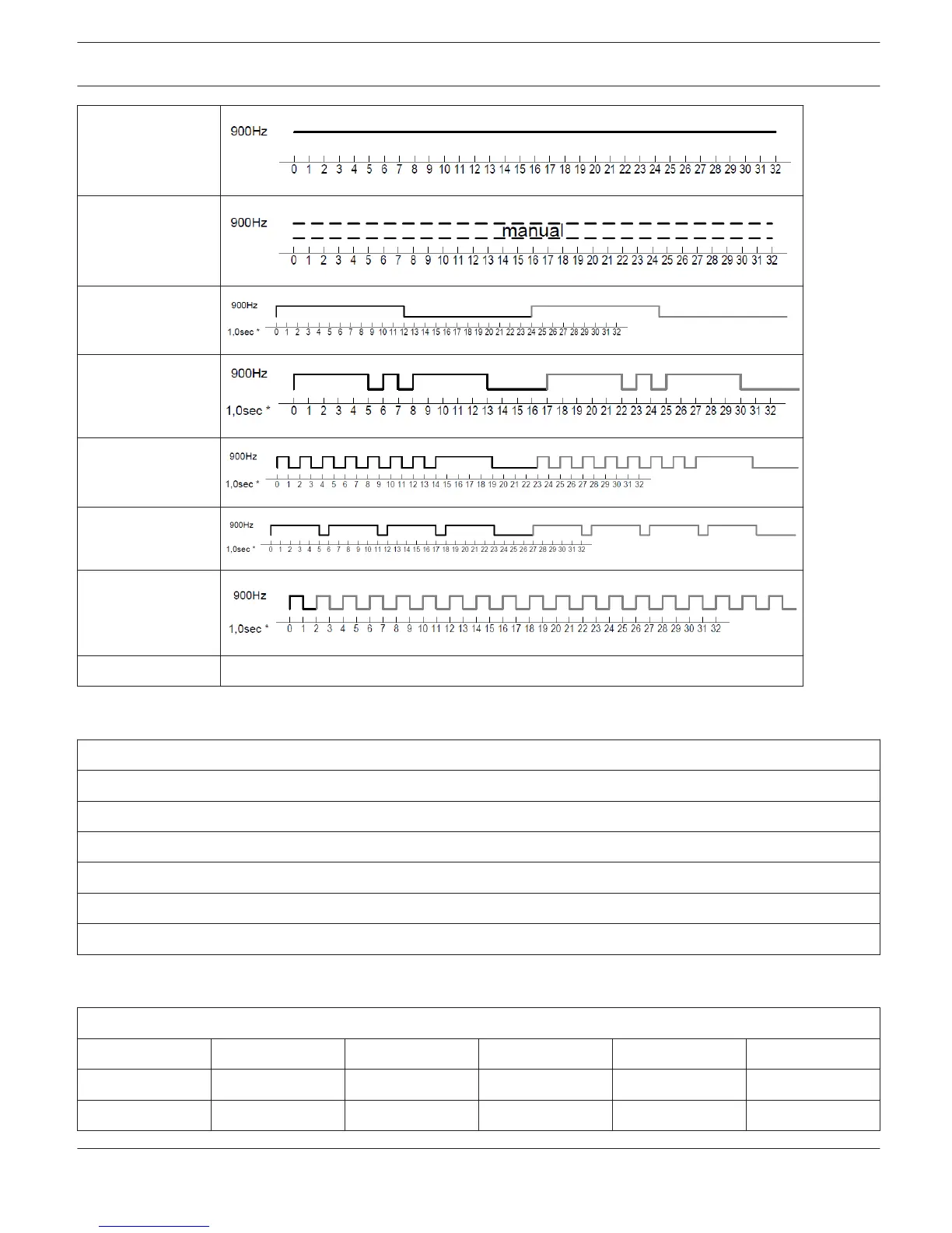 Page #761 background image