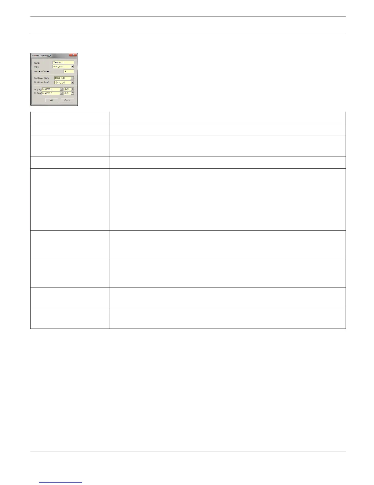 Page #783 background image