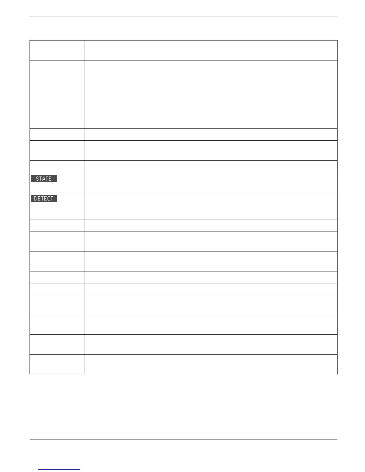 Page #844 background image