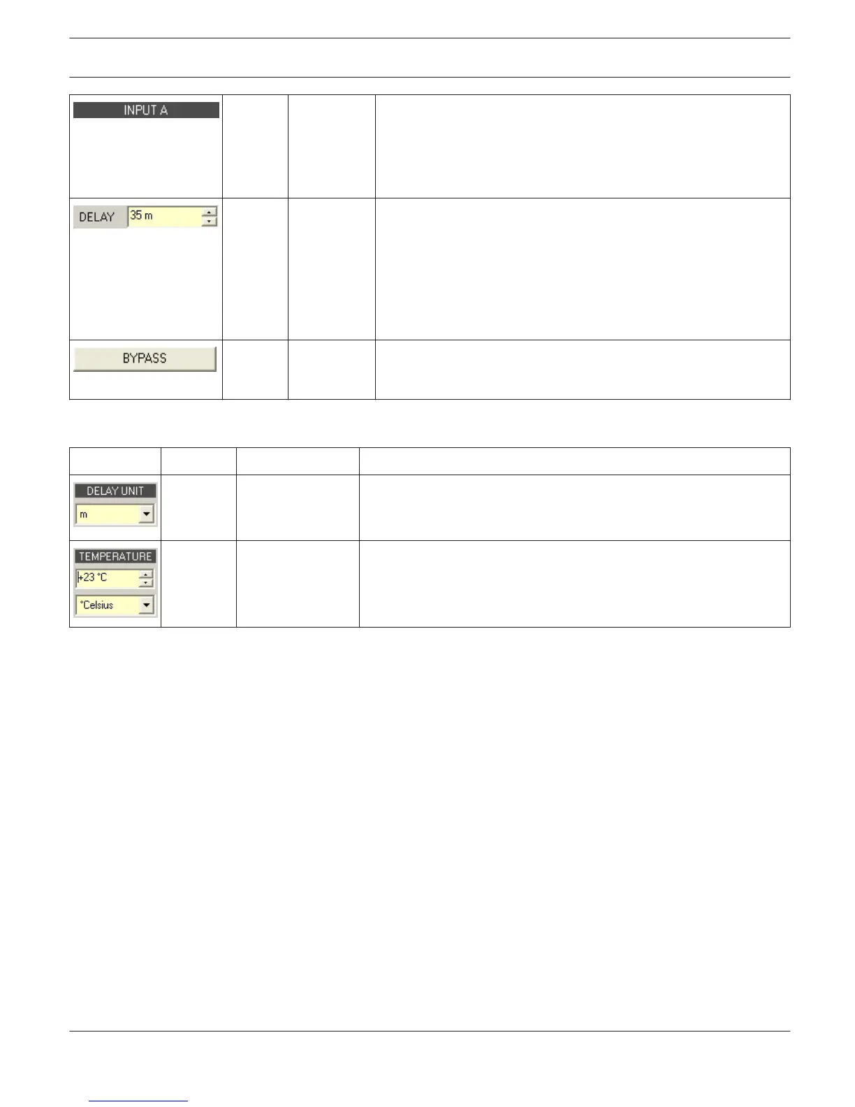 Page #128 background image