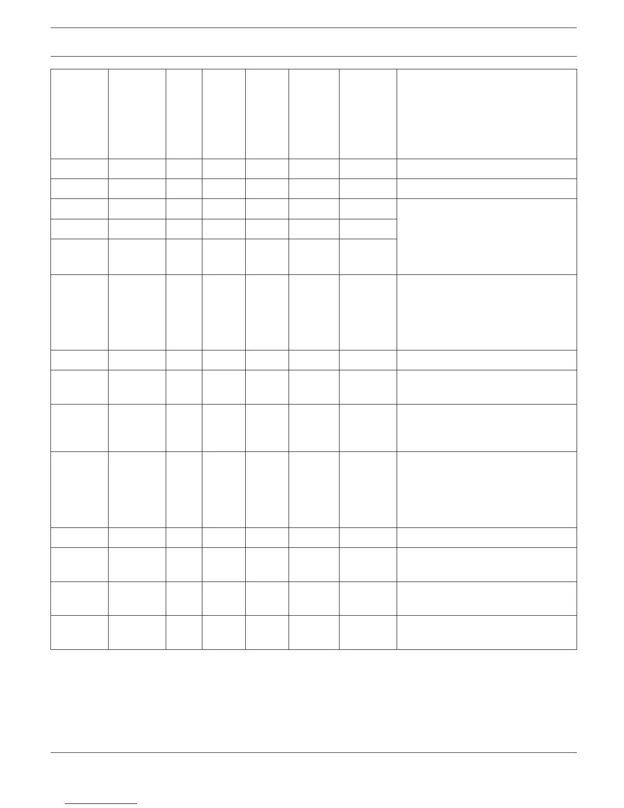 Page #157 background image